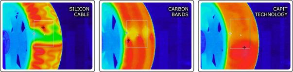 Calentadores Capit Mini Vision