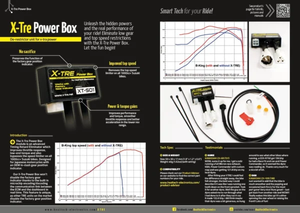 HealTech X-TRE Power Box Módulo Deslimitador